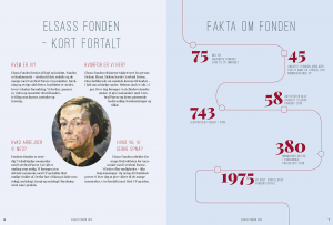 1901-v12-aarsskrift20194