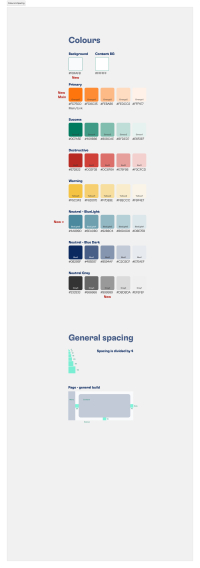 Colours-Spacing